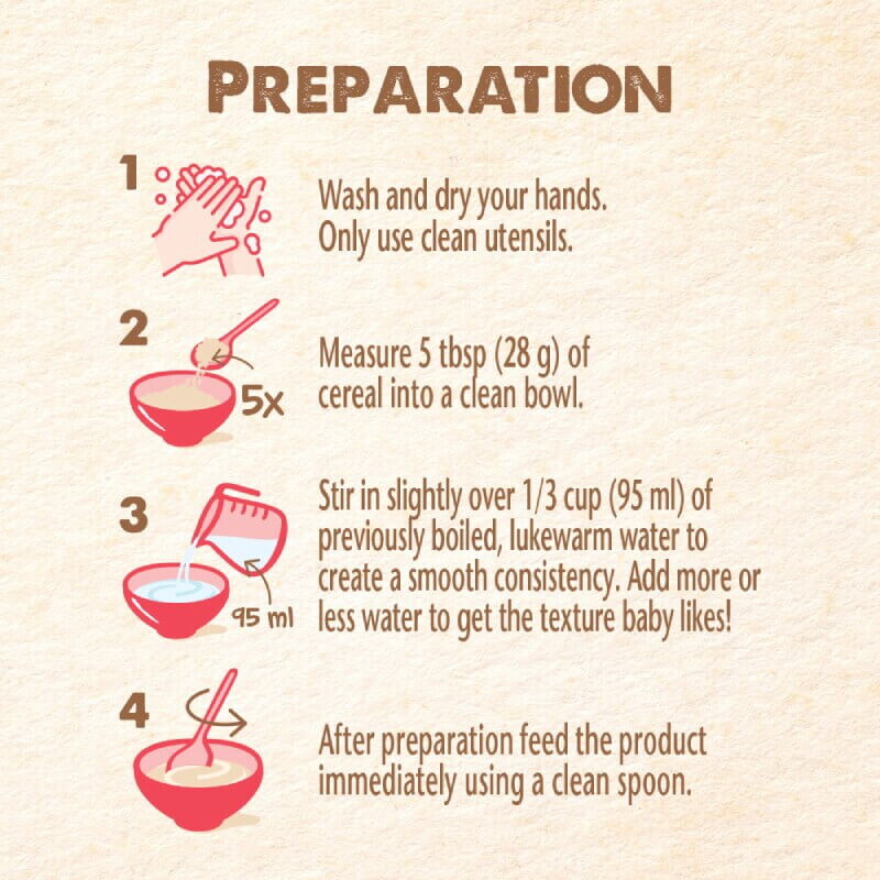 Cerelac Honey and Wheat with Milk, Toddler Cereal